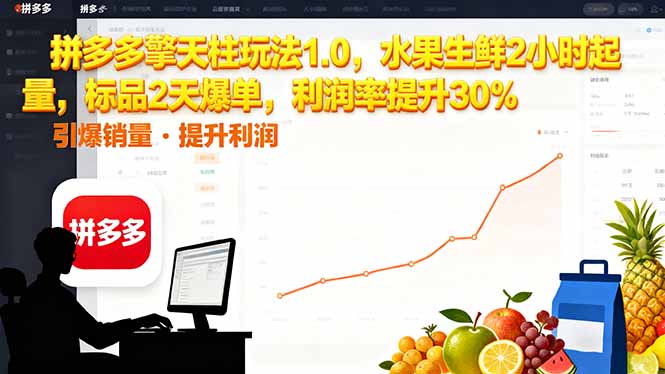 拼多多 擎天柱玩法1.0,水果生鲜2小时起量,标品2天爆单,利润率提升30%-佳文