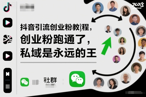 抖音引流创业粉教程,创业粉终于跑通了,私域是永远的王-佳文