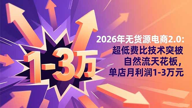 2026年无货源电商2.0：超低费比技术突破自然流天花板，单店月利润1-3万元-佳文
